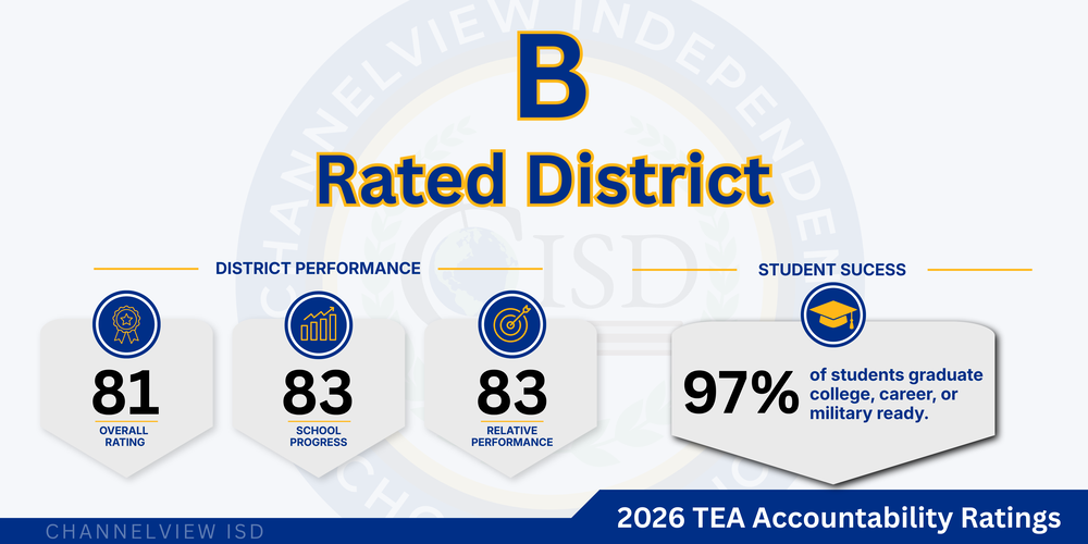 CISD B Rated District