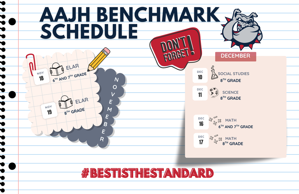 benchmark 1 dates