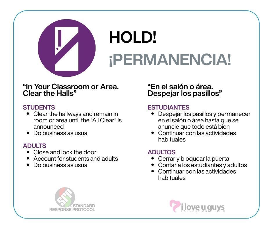 Hold -Permanencia SRP Graphic