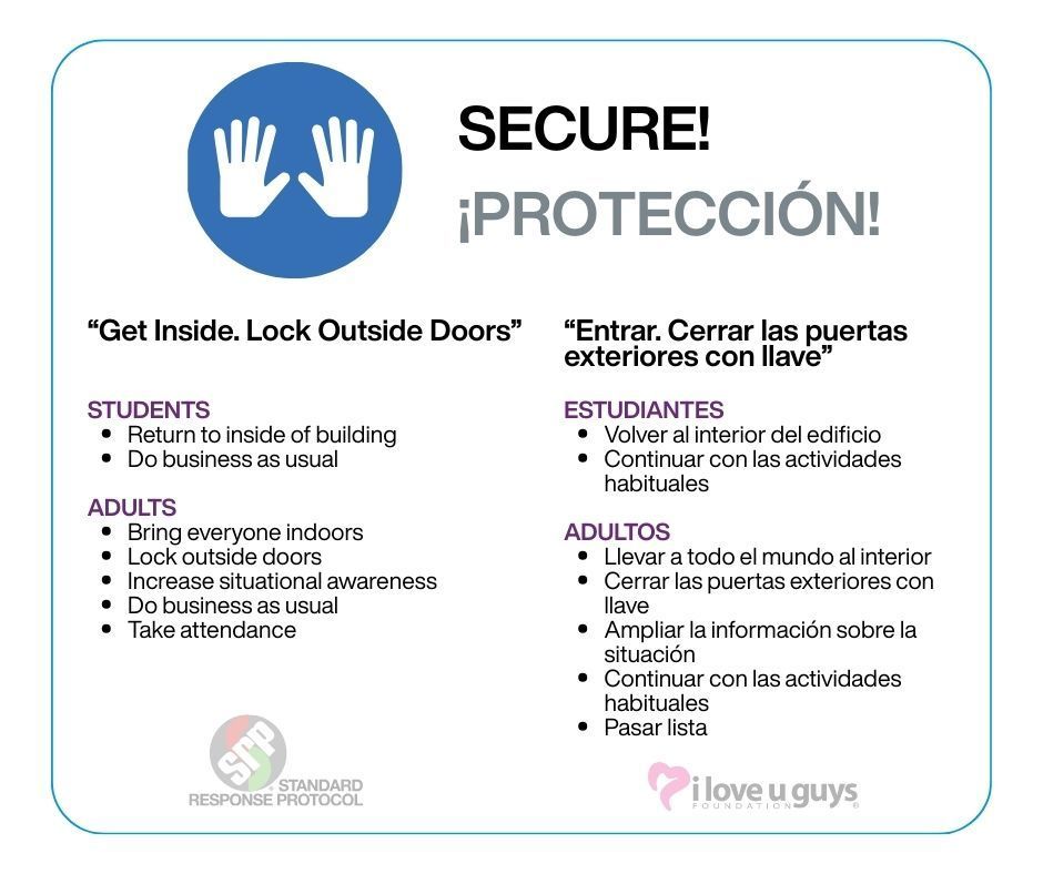 SRP Secure Protocol Graphic