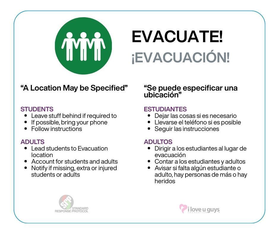 SRP Secure Protocol Graphic