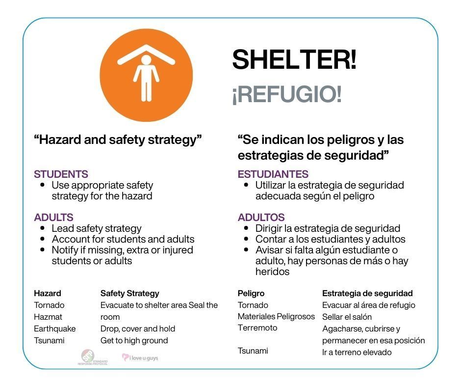 SRP Secure Protocol Graphic
