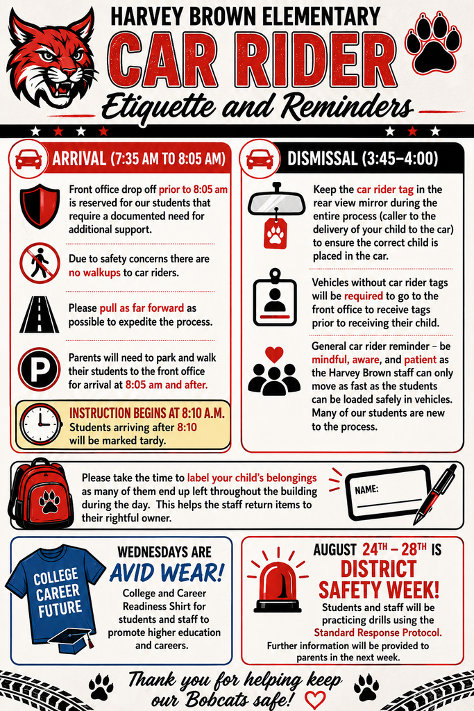 Parent Updates for Arrival/Dismissal, Avid, & District Safety Week!