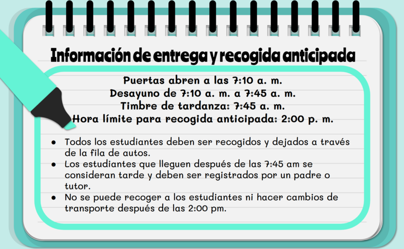 Informacion de entrega