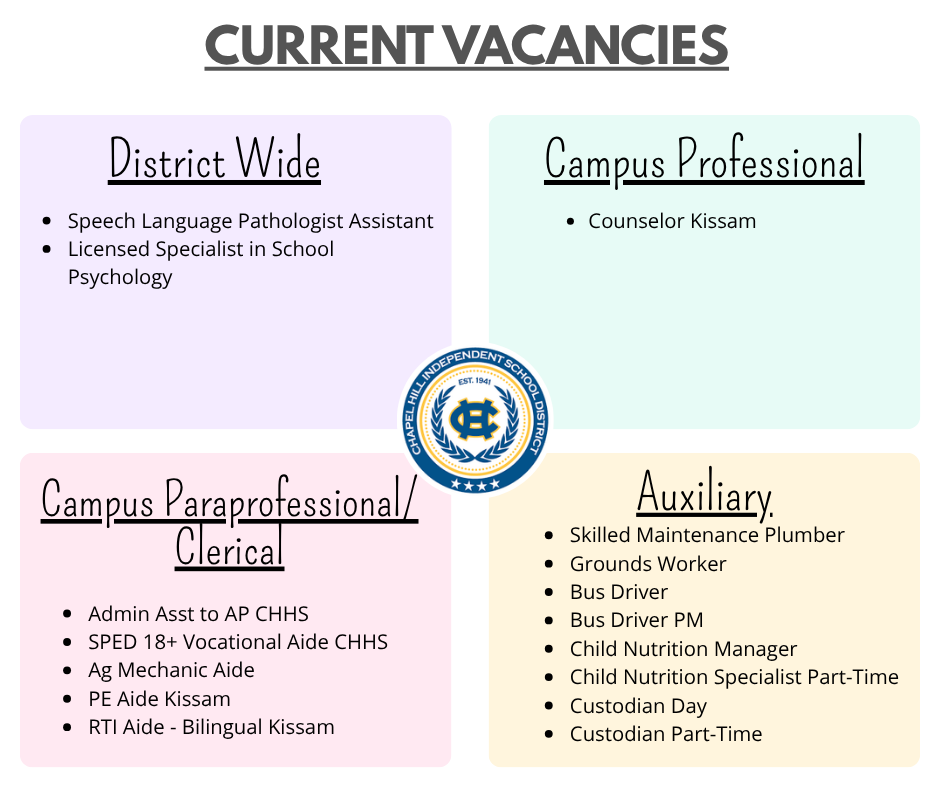 vacancies