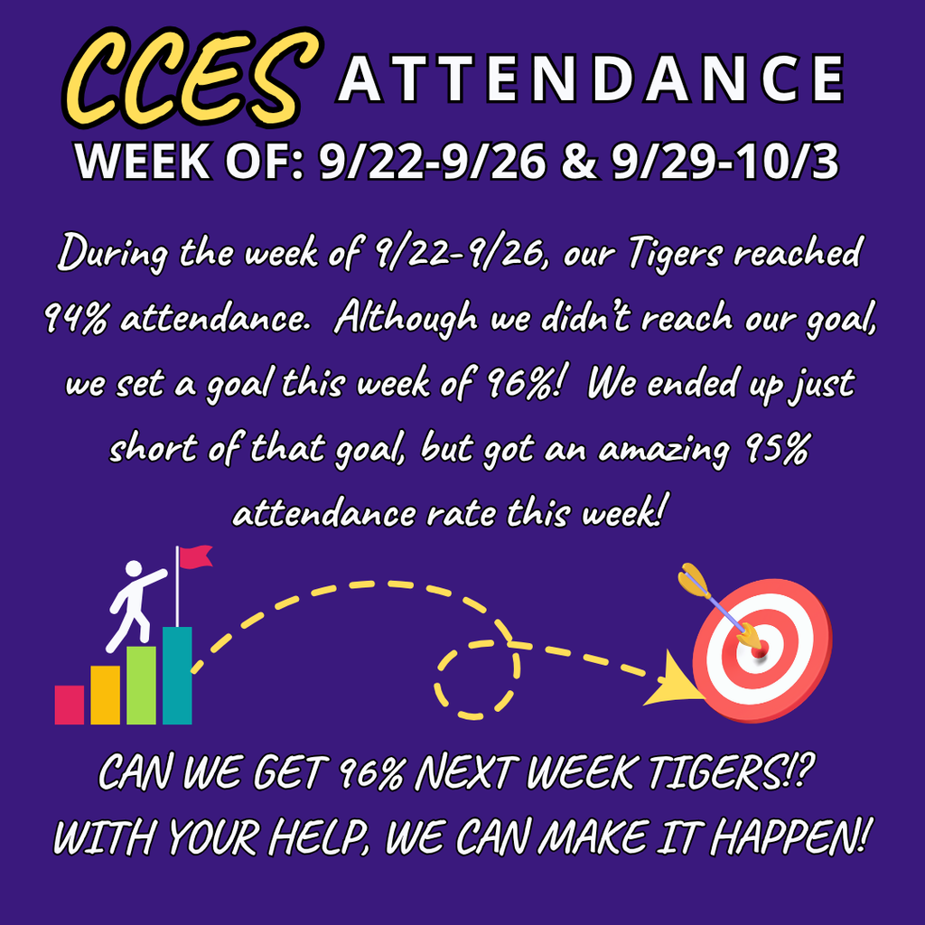Attendance goals