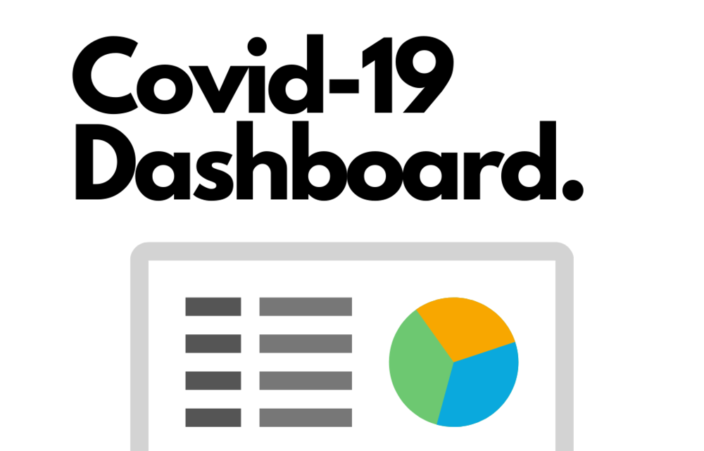 Covid-19