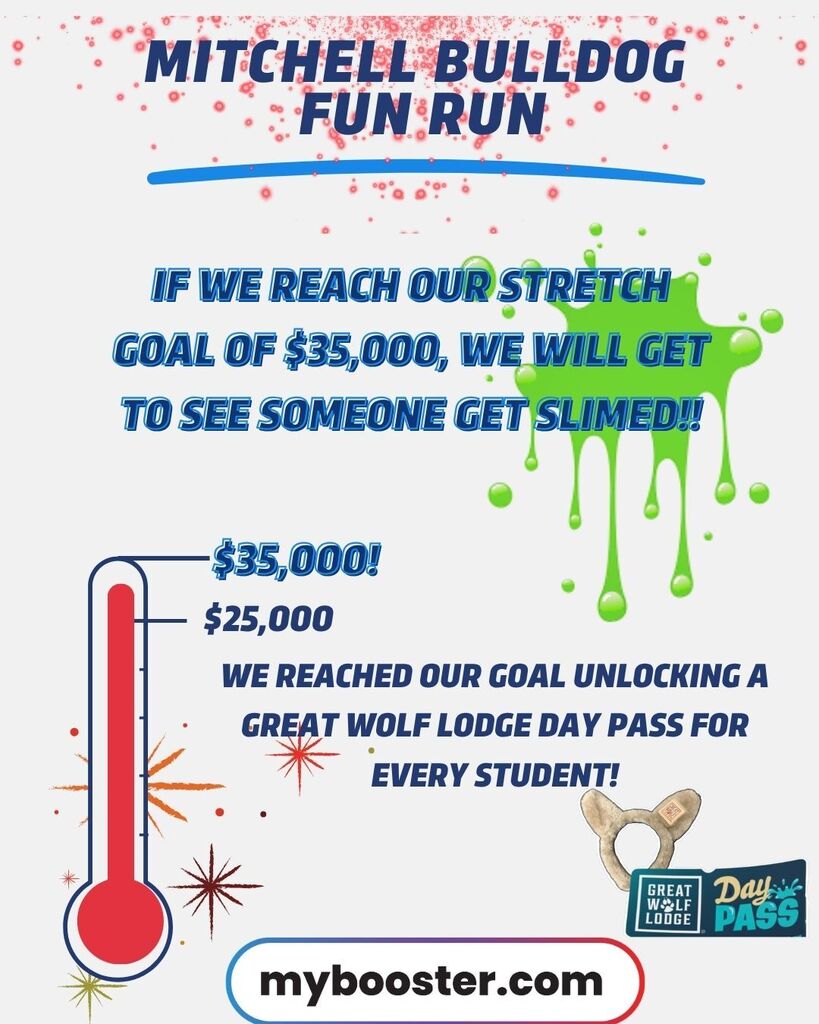graphic displaying goal of $25,000 reached and new goal $35,000