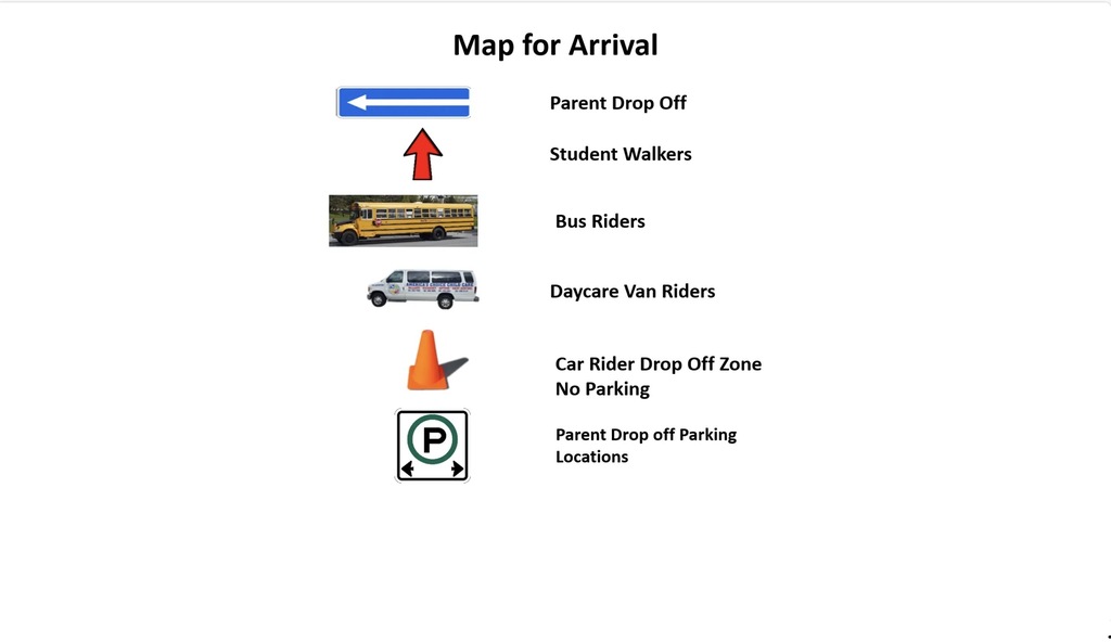 Key explaining the symbols used on Dr. Mudd’s arrival map for drop-off, walkers, buses, daycare vans, and parking.