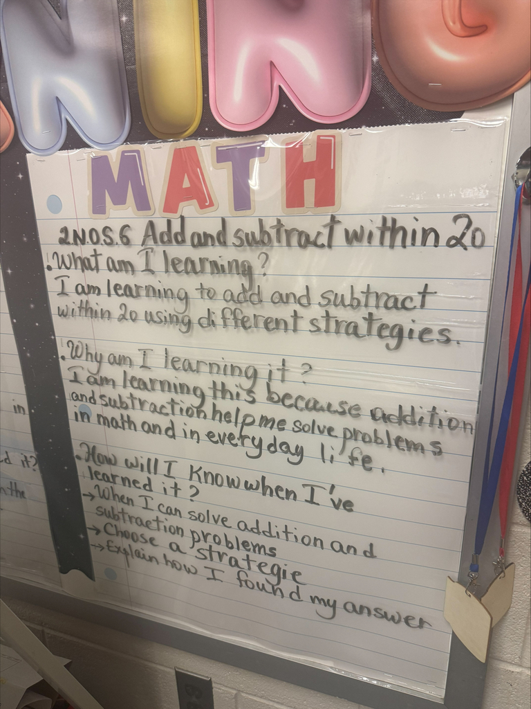 What, Why and How of Learning