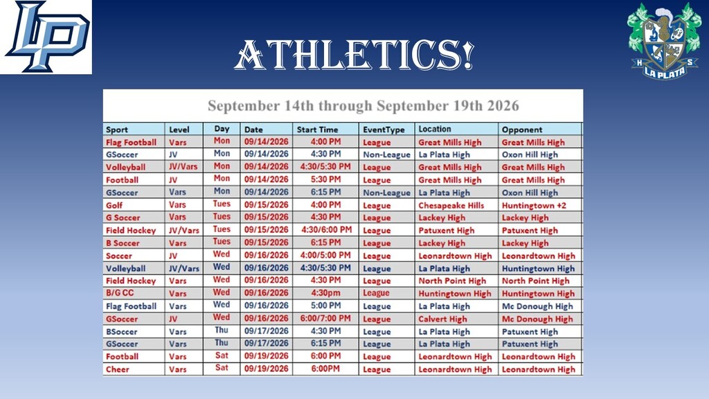 sports