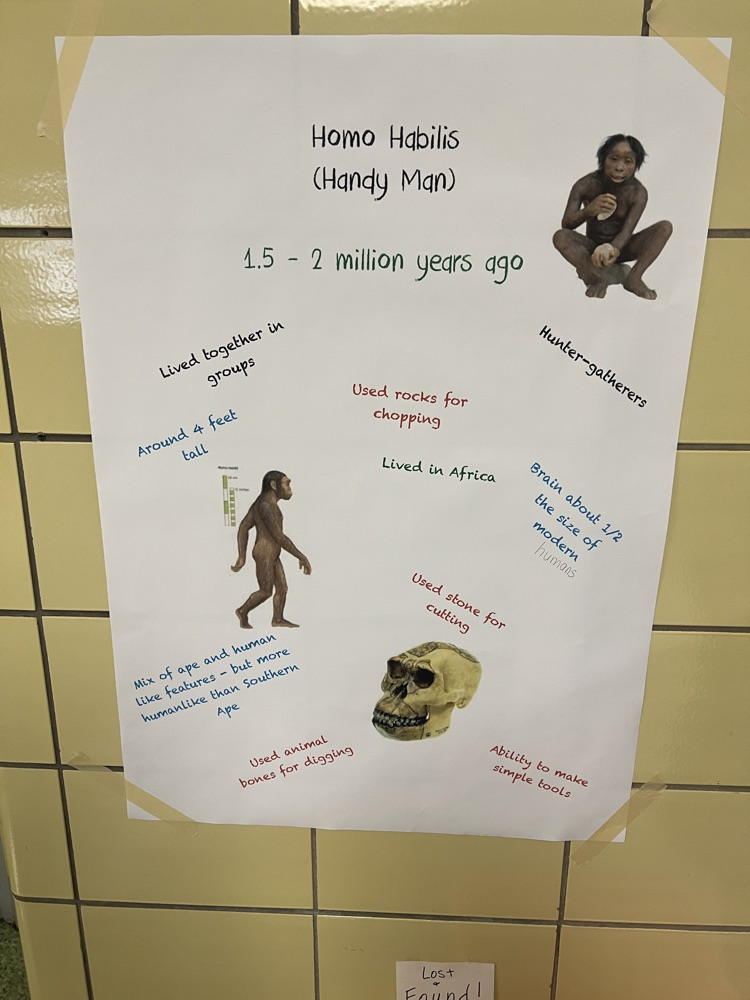 Poster students used