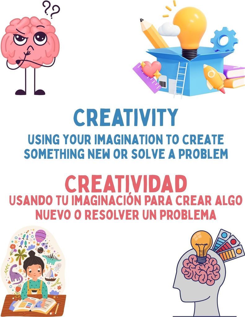 Creativity