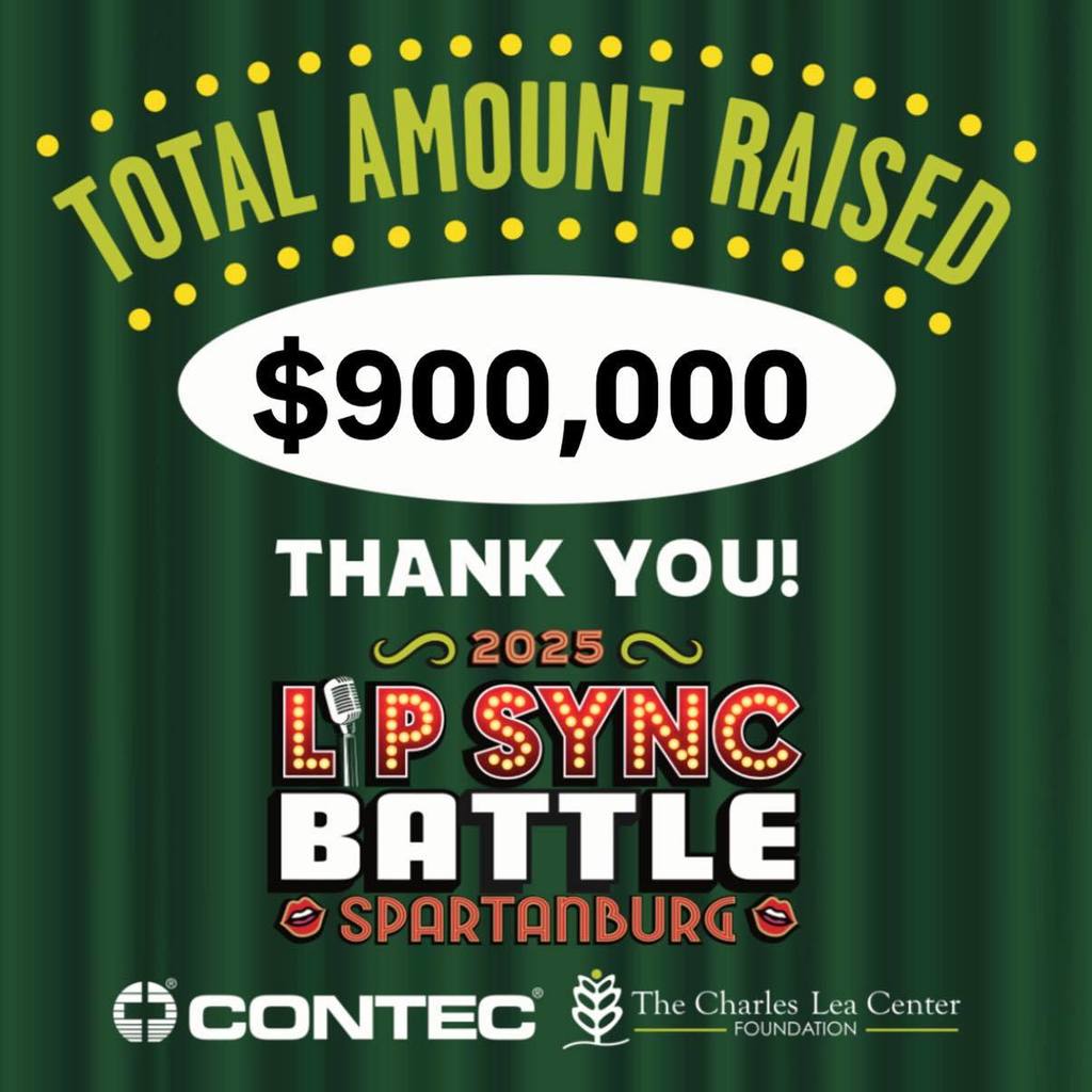 Total Amount Raised: $900,000.