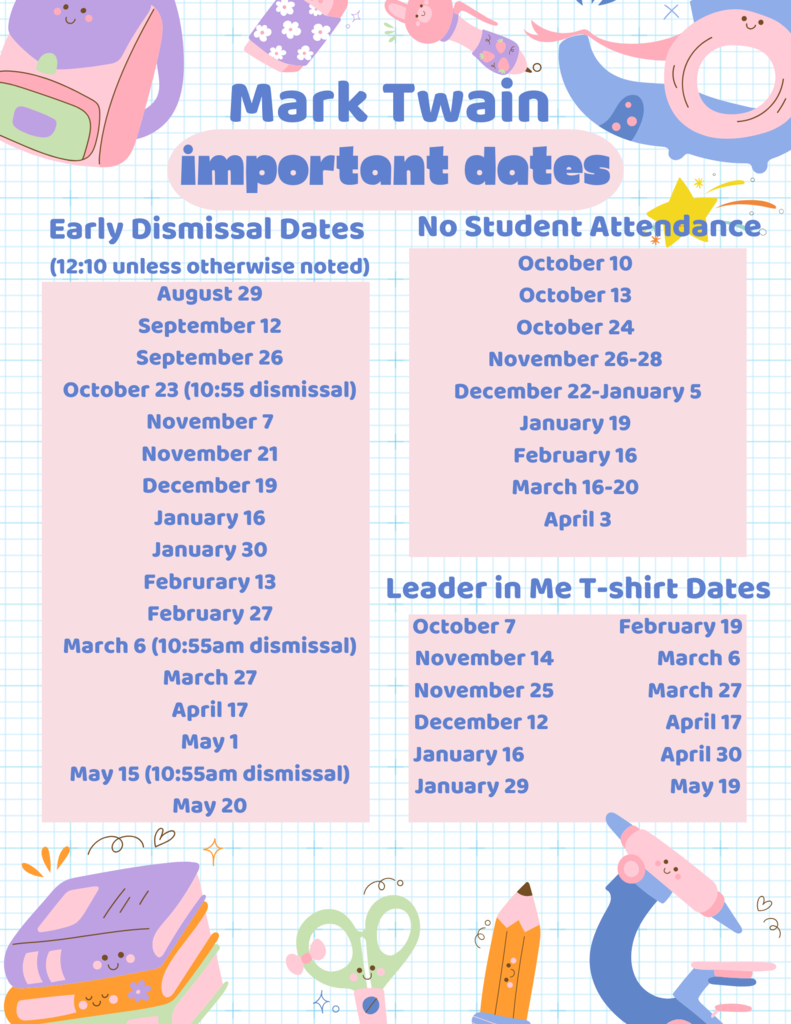 important dates