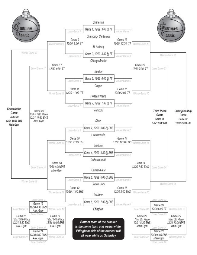 Boys Holiday Tournament