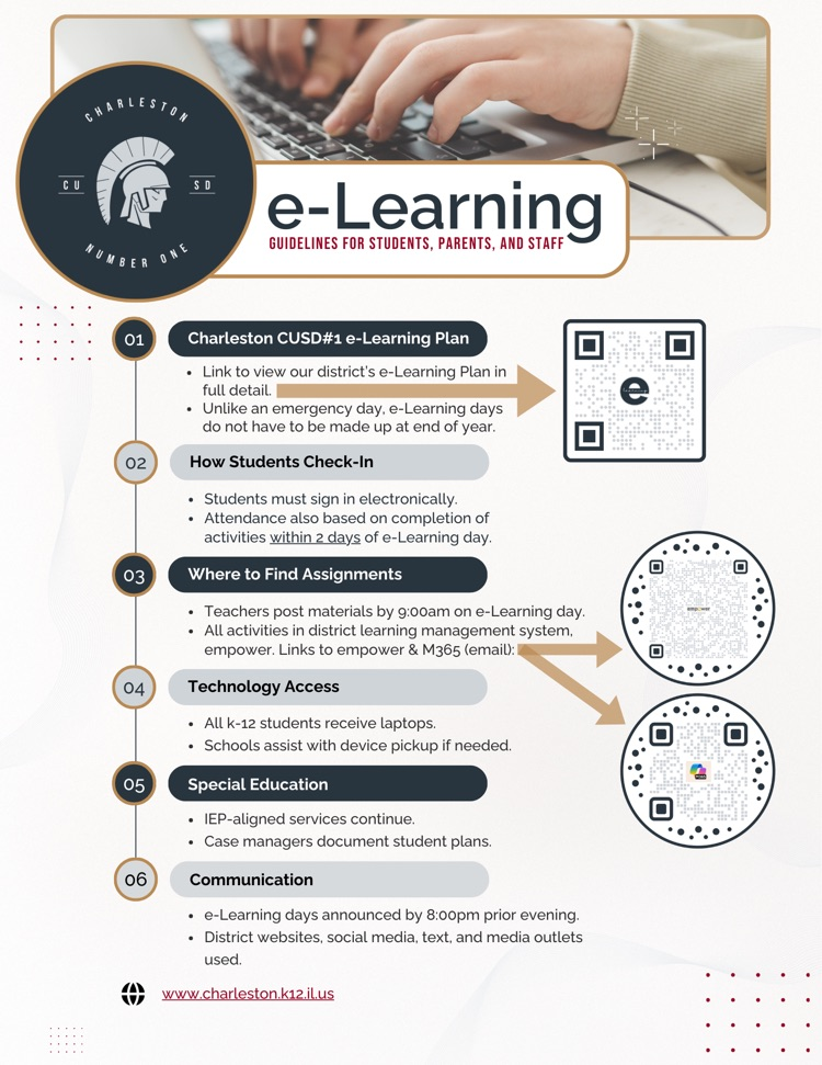 e-Learning guide