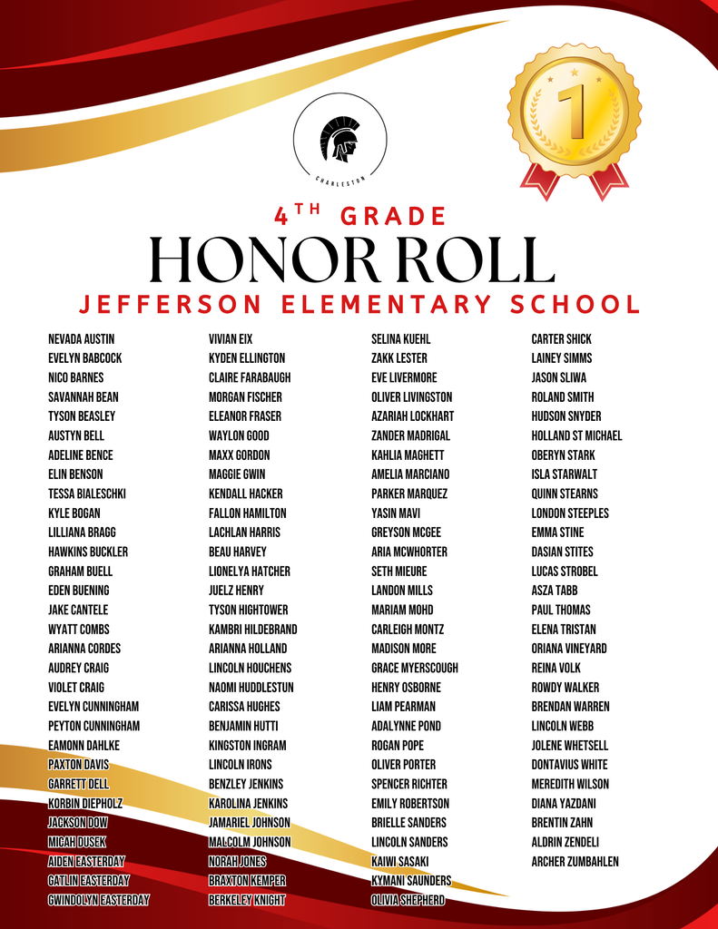 4th grade honor roll