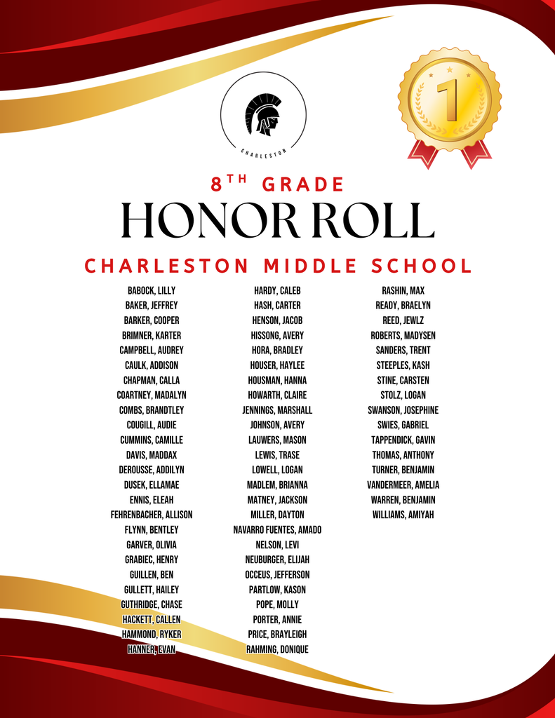 CMS Honor Roll List