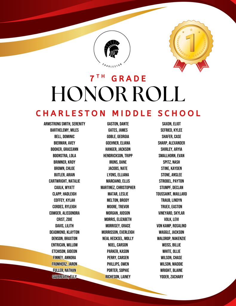 CMS Honor Roll List