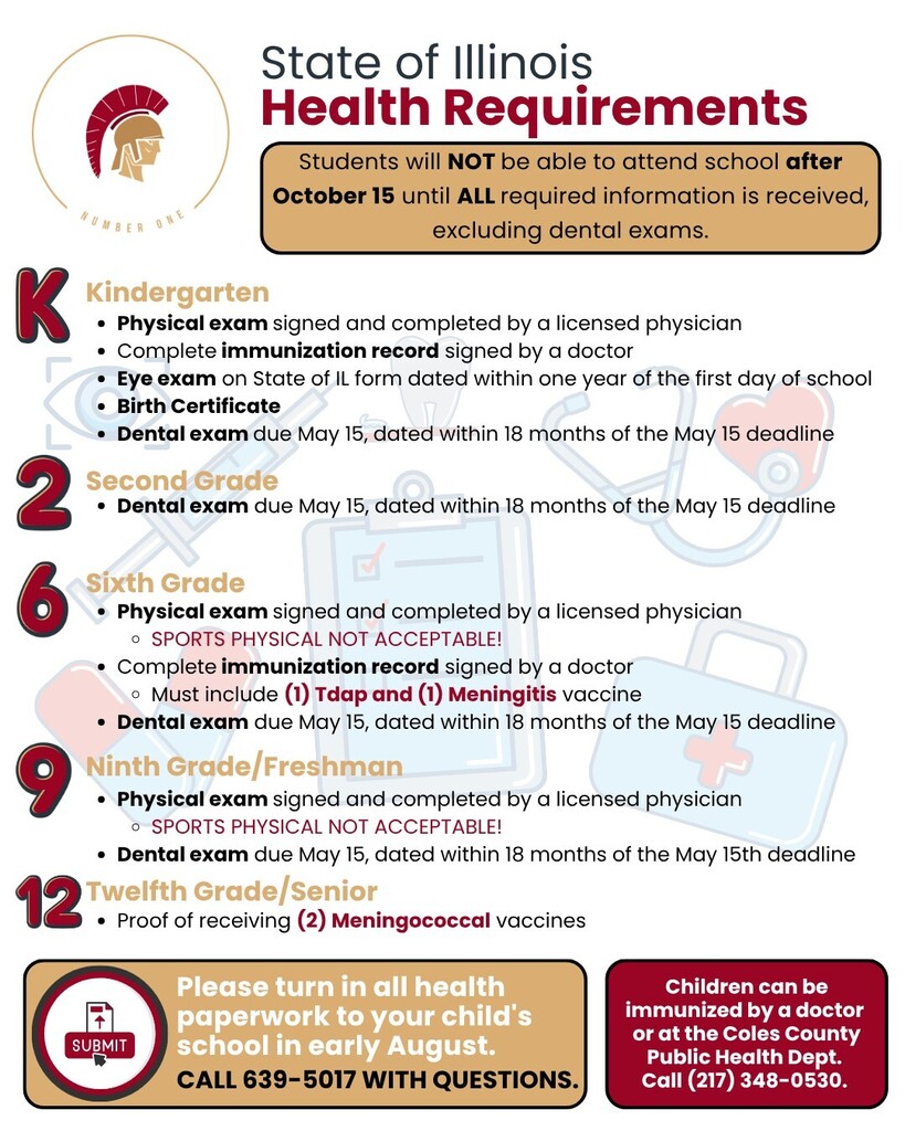 Health Requirements 