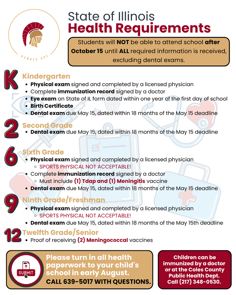 Health Requirements