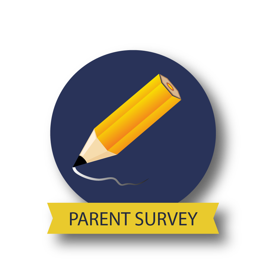 Parent Survey 