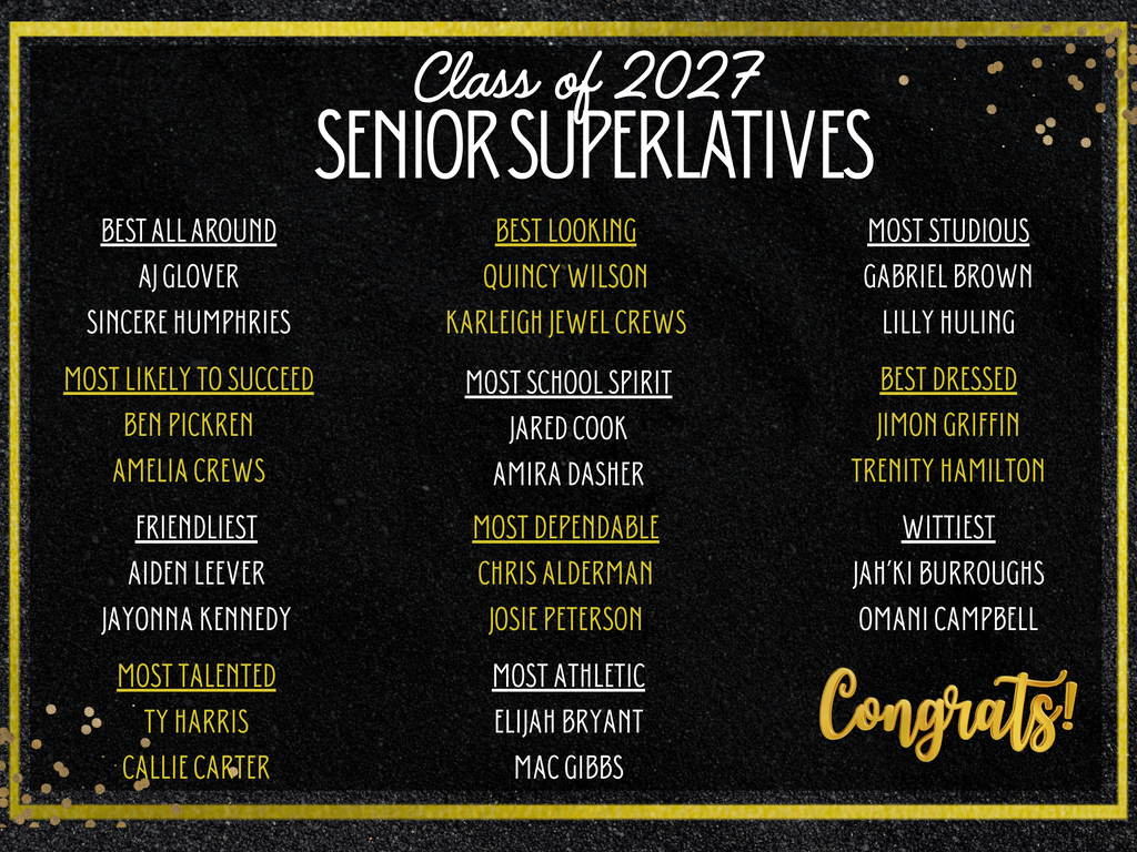 Superlatives