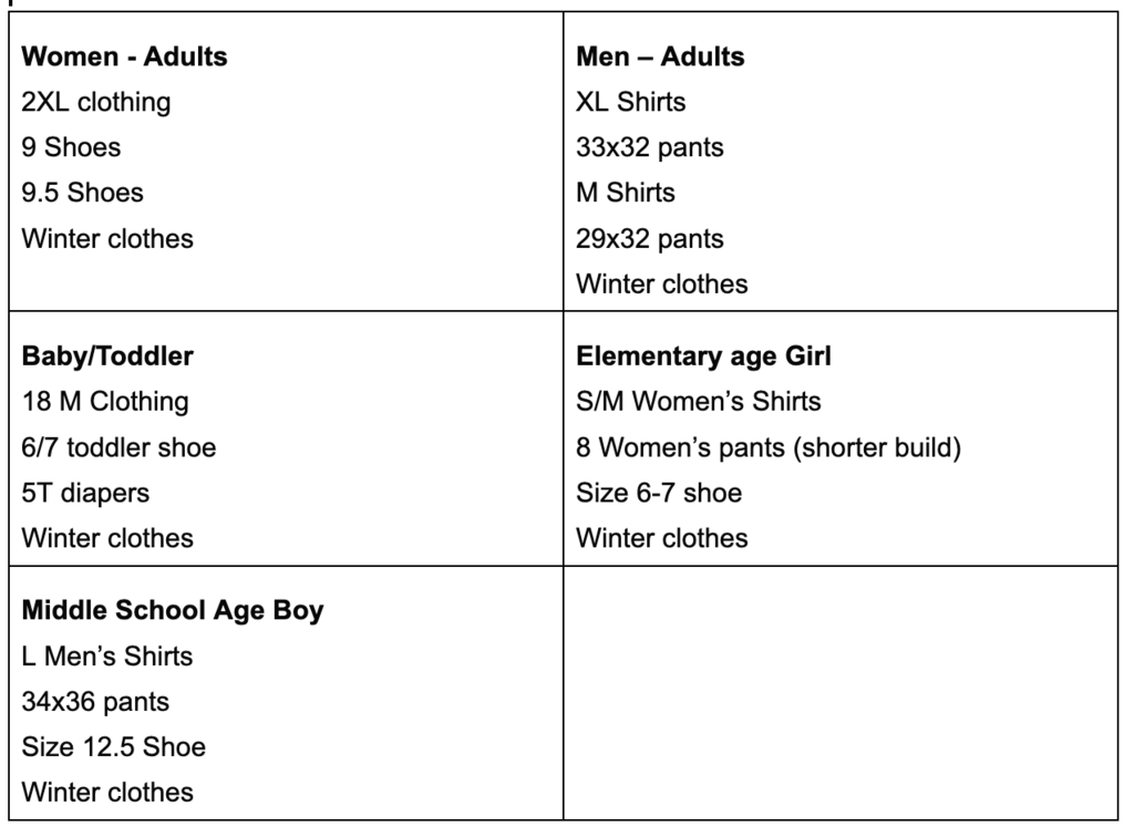 Here are the sizes that are needed for our family in need.
