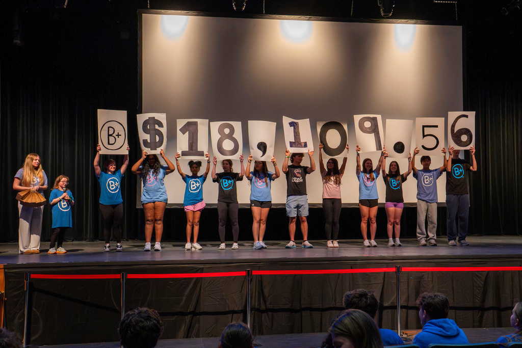 Charterthon money raised