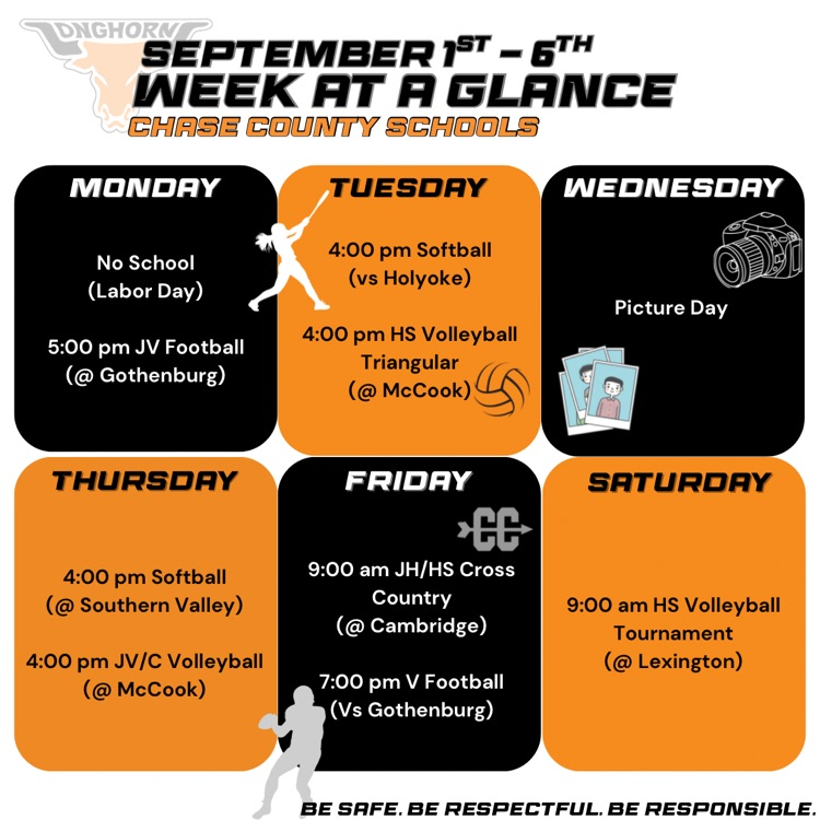 week