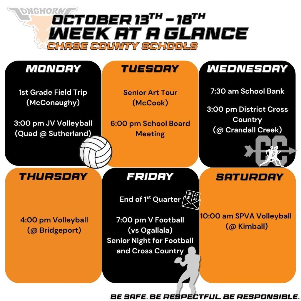 week