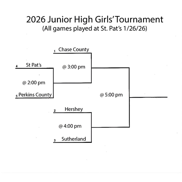 JR high bball bracket