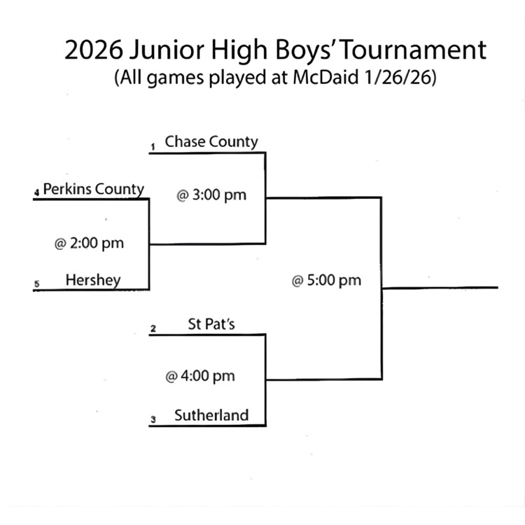 JR high bball bracket
