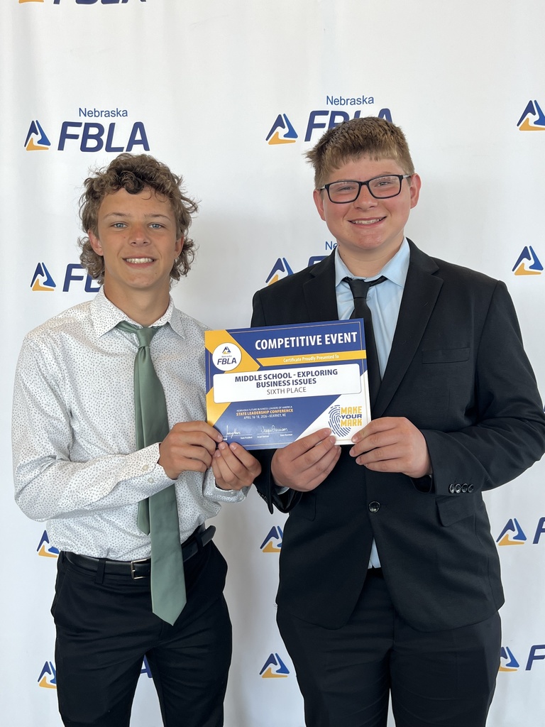 6th Place Exploring Business Issues