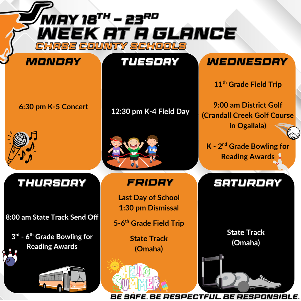 week at a glance