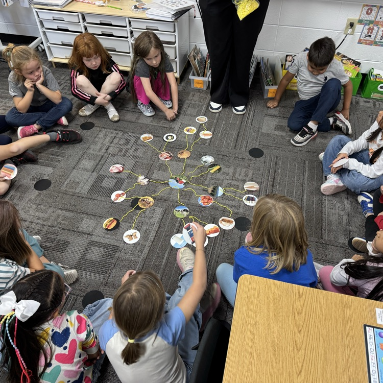 Ag in the Classroom