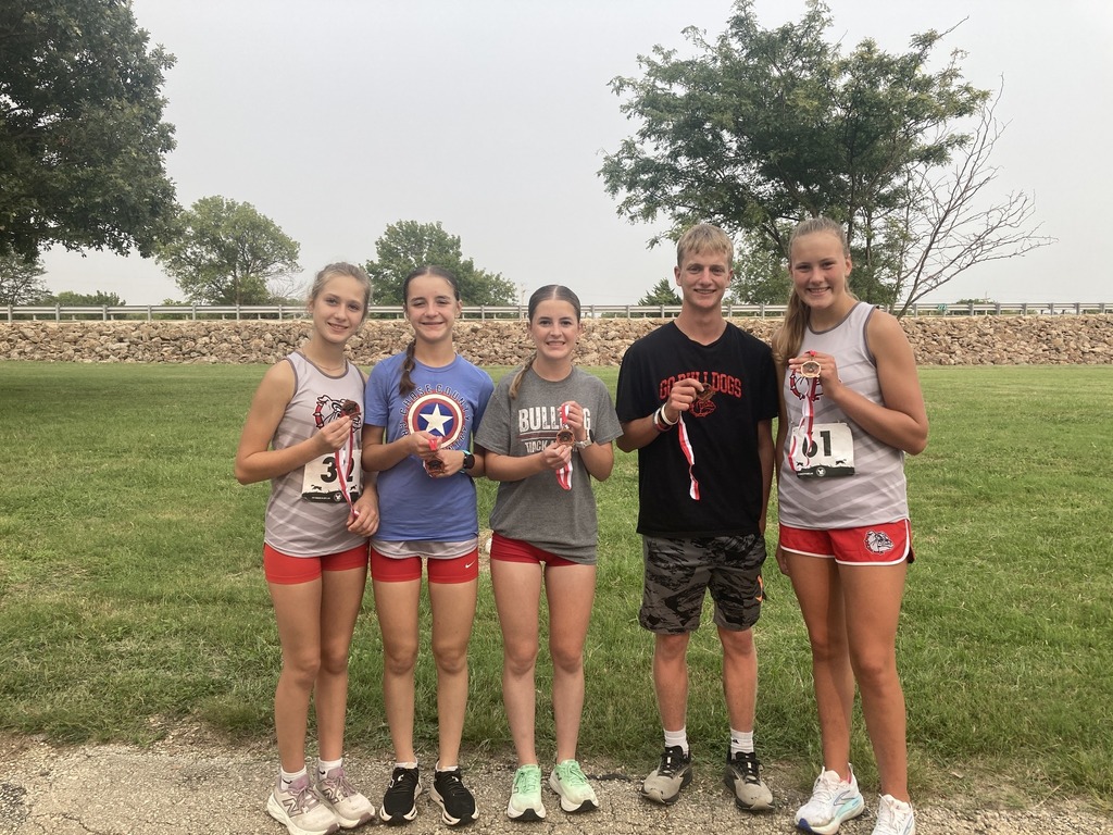 Top 10 Finishers