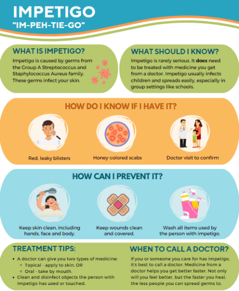 IMPETIGO