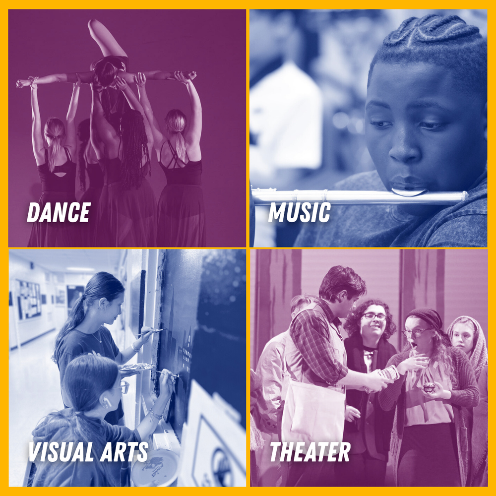 Dance, Music, Theater, Visual Arts