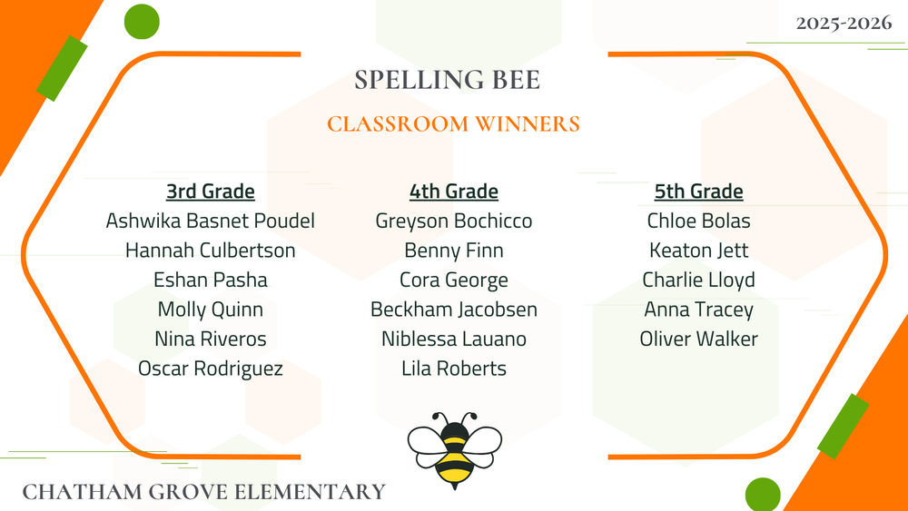 Spelling Bee Classroom Winners