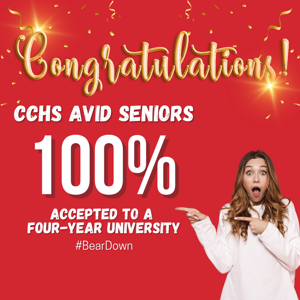 AVID 100%