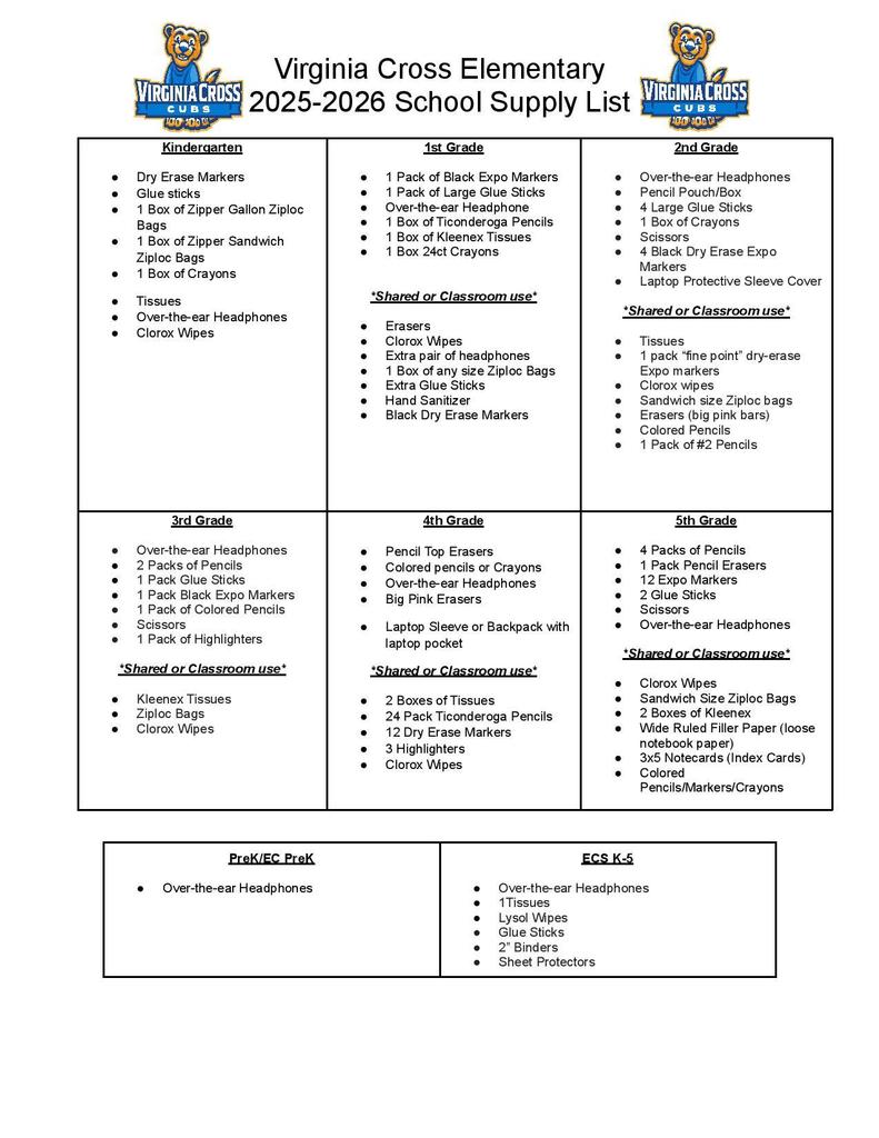English supply list