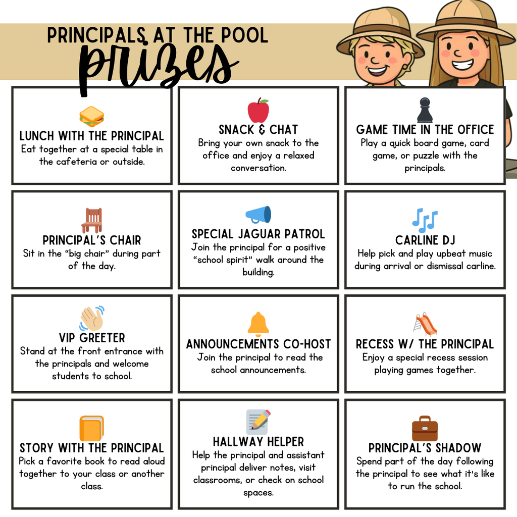 prizes