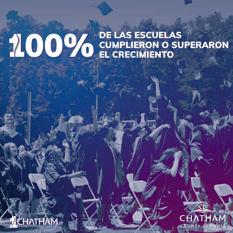 100% Spanish