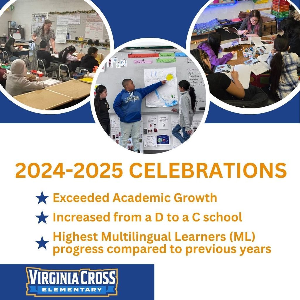 2024-2025 Academic Growth