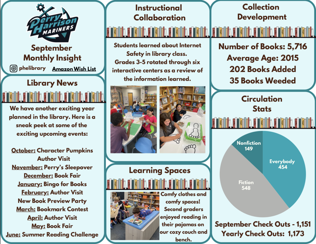 Library News