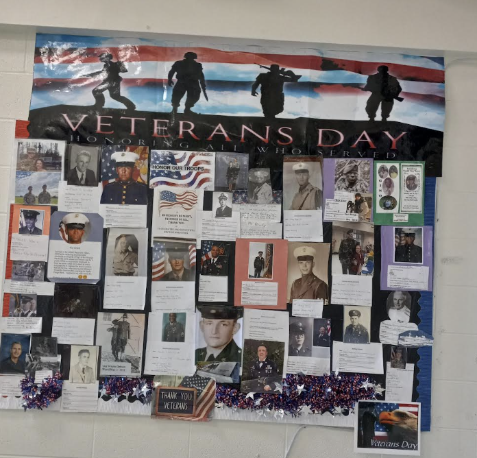 Veterans Day