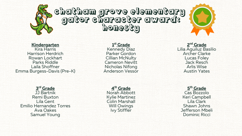 Gator Character Award