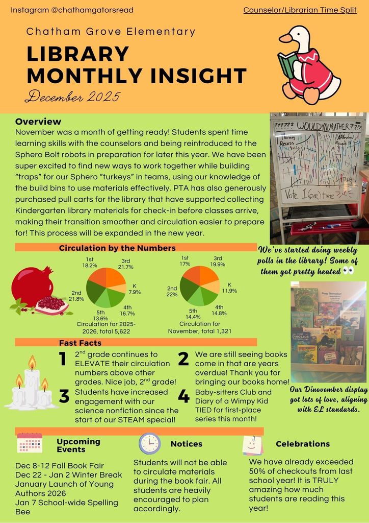 Library Monthly Insight